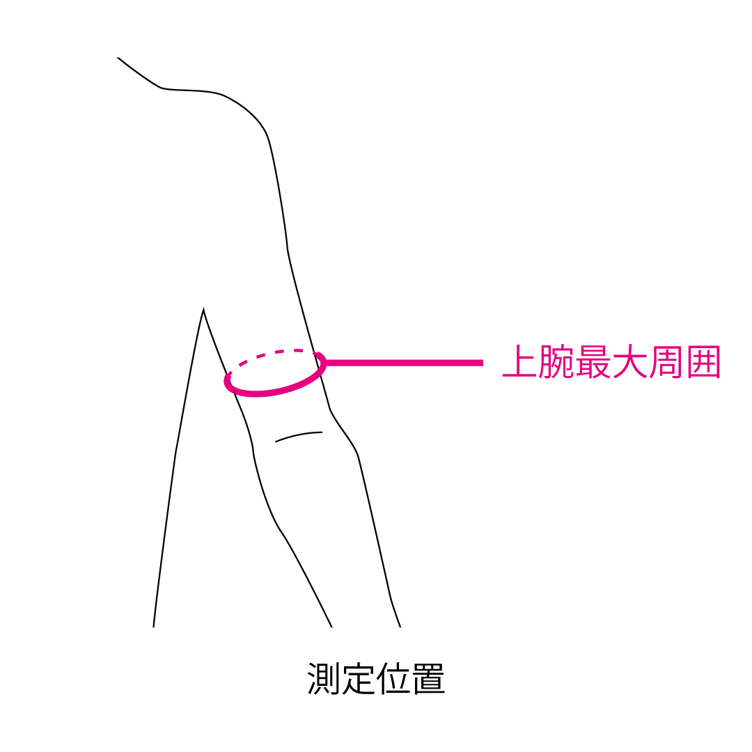 ゲーミングアーマー ショルダー