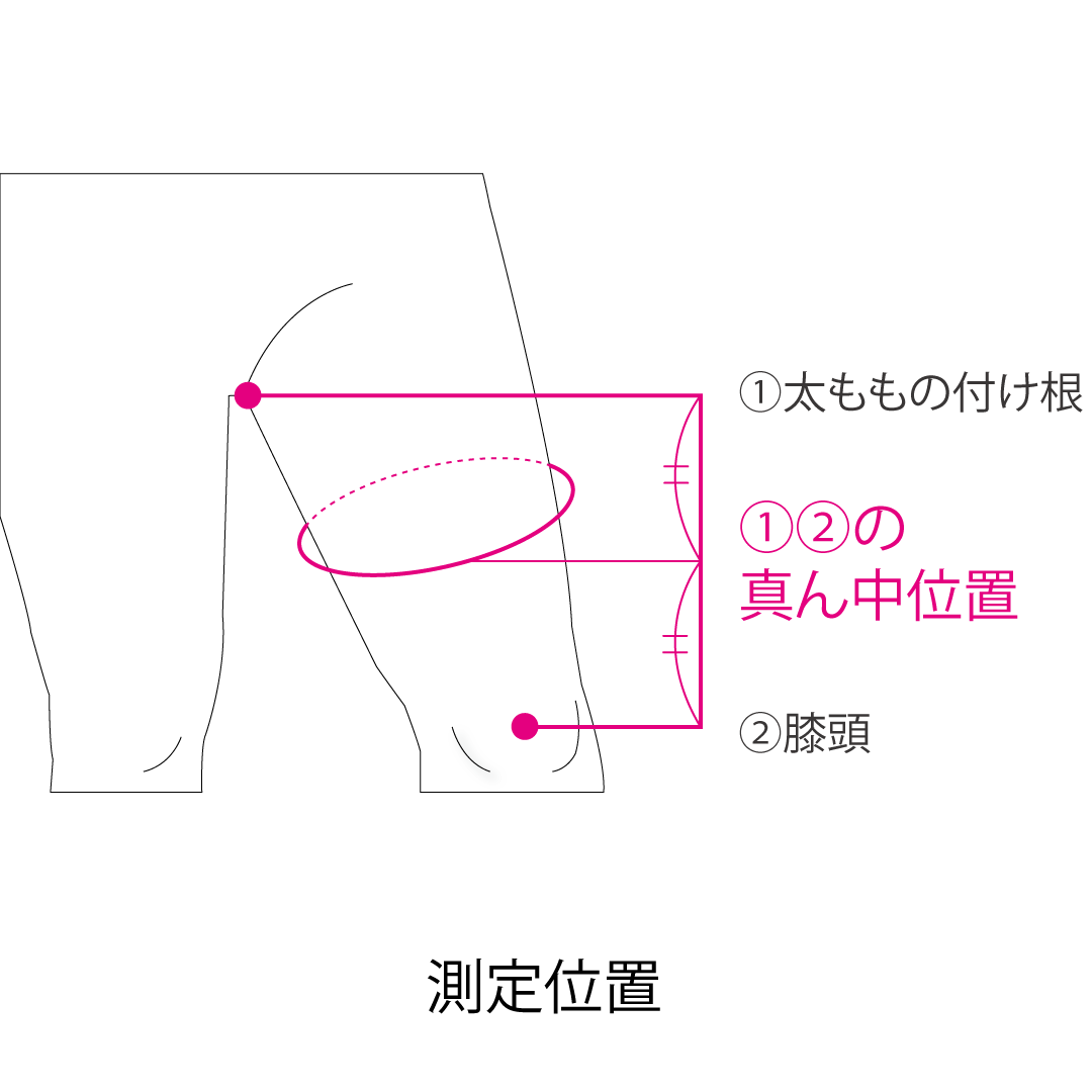 ももフリー