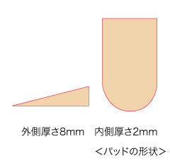 ソルボウェッジヒールサポーター薄型