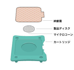 ソマセプト