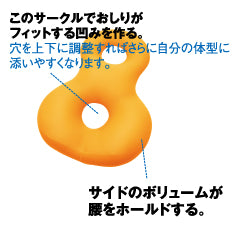 MOGU® バックサポーターエイト