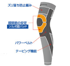 ソルボウォークニーレッグサポーター.