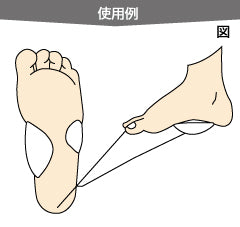 D-縦軸アーチパッド