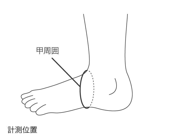 アンクルライト