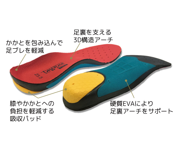 タウニークラブ ライトⅡ