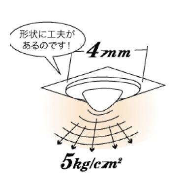 ロイヤルトップ ROYALTOP