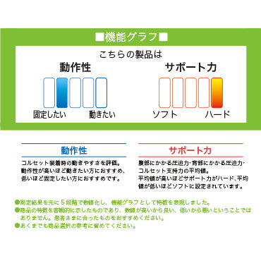bonbone ワイド コア ギミック