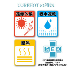 遠赤サポーター