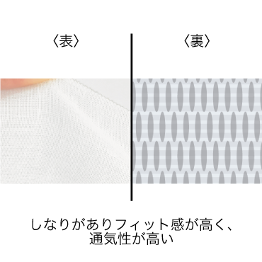 ホワイトアクション