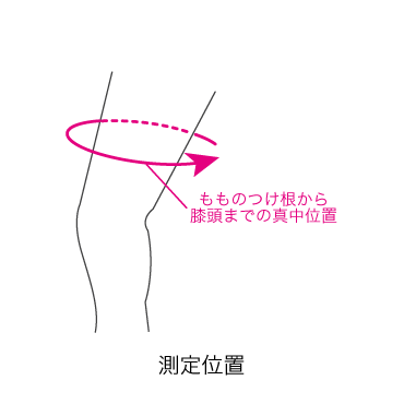 ラインアップサポーターもも用