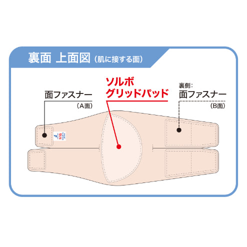 ソルボタテアーチフィット