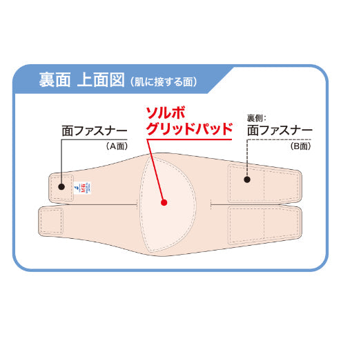 ソルボタテアーチフィット
