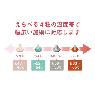 長生灸ハード