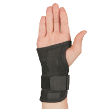 ファシリエイドサポーター手くび