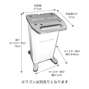 PRO WAVE 2/4チャンネル複合型筋刺激装置