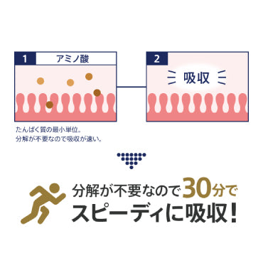 アミノバイタル®アミノプロテイン レモン味【軽減税率】