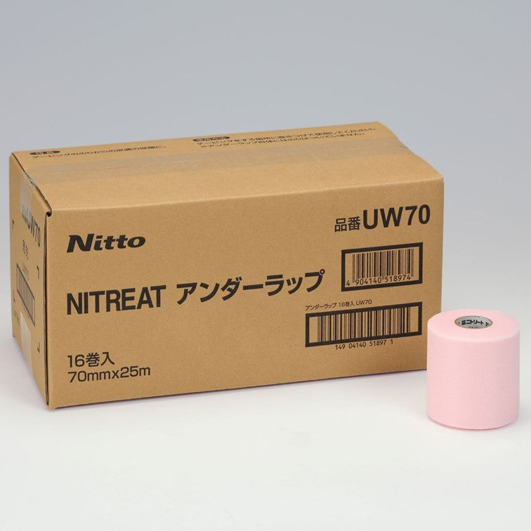 ニトリートアンダーラップ