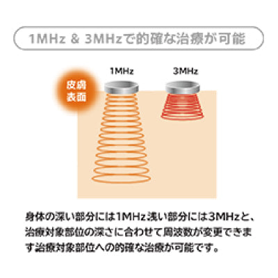 超音波治療器 フィジソニック