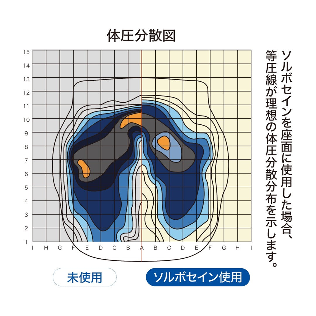 ソルボホームチェアクッション