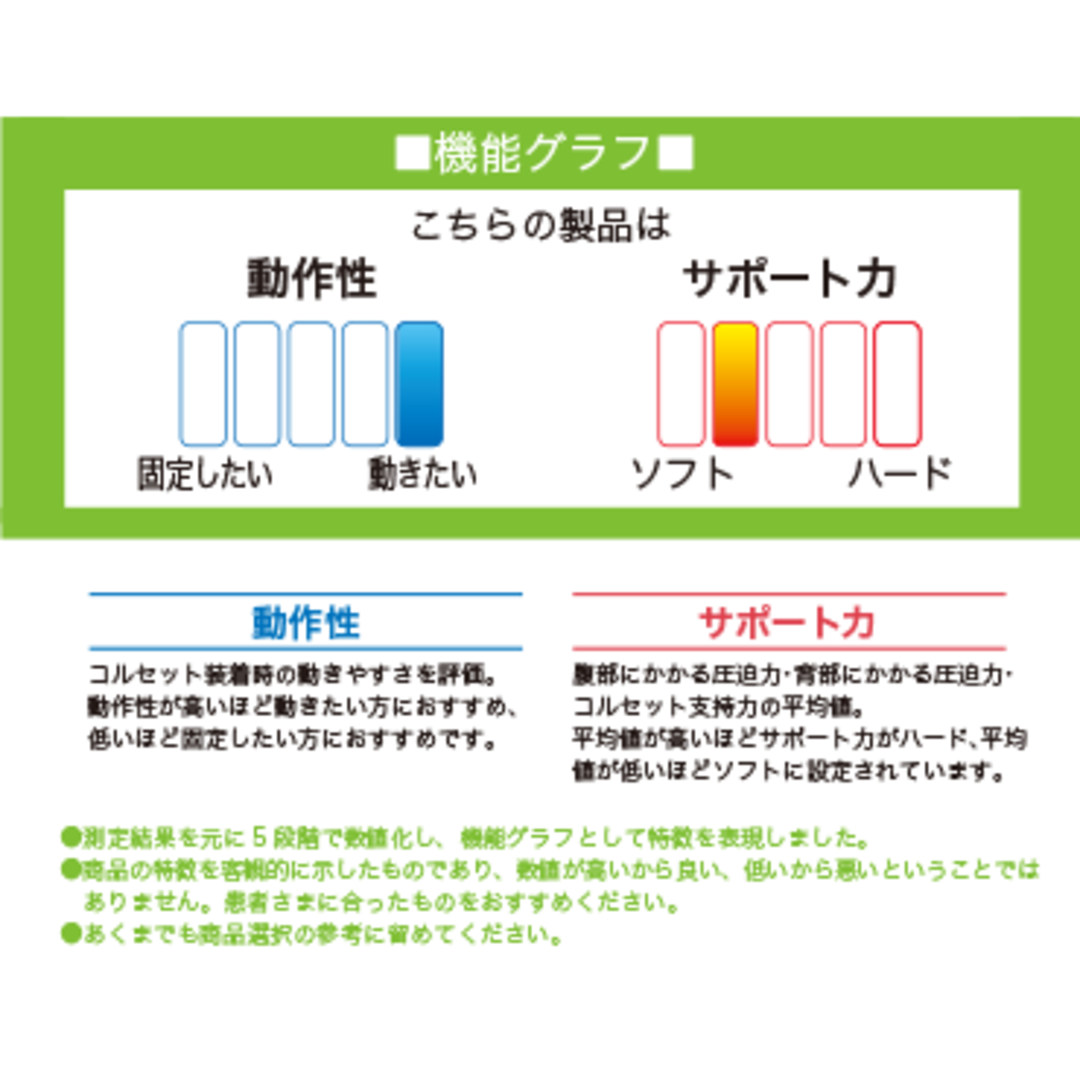 プロソフト100