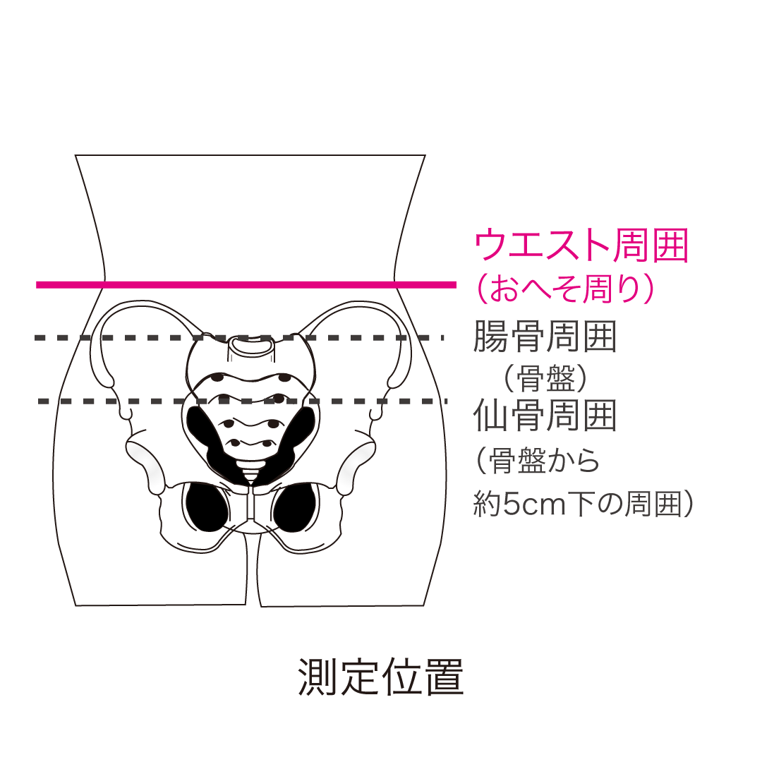 (リニューアル後)発熱ウォーマー 腰用
