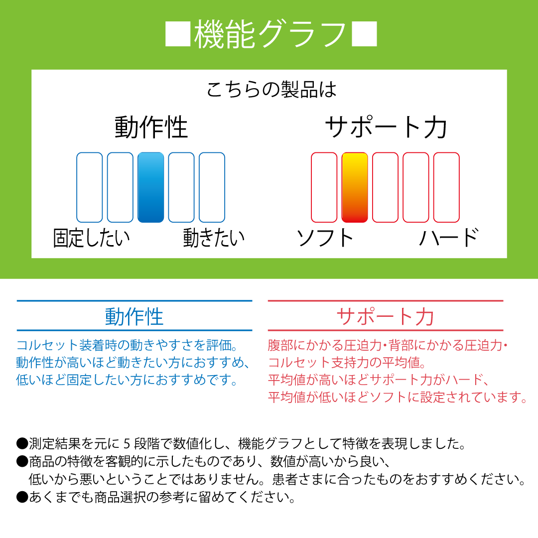 bonbone バッククロスミドル