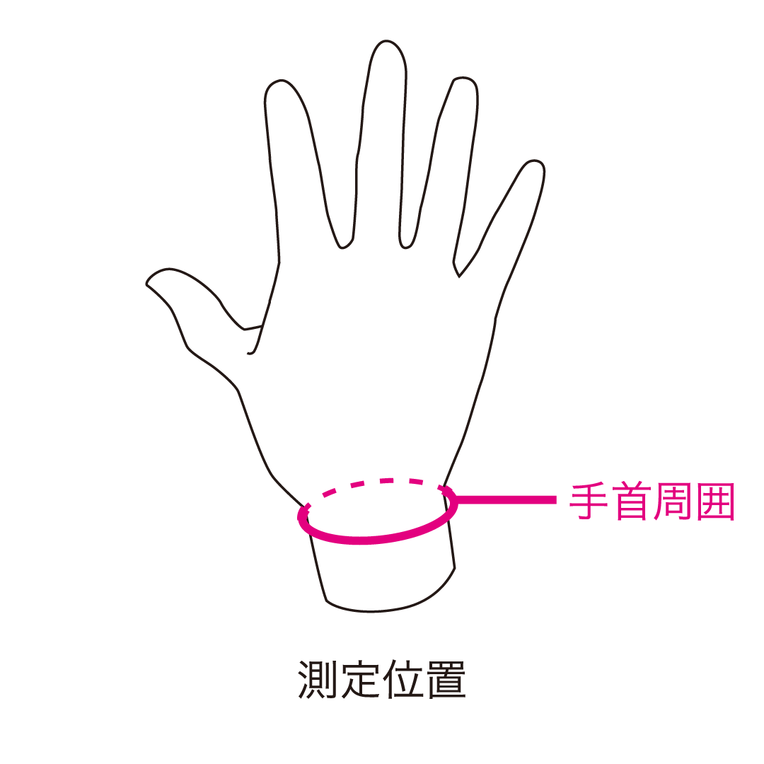 リストバンド140