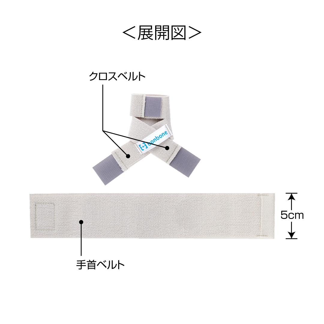 MPサポーター