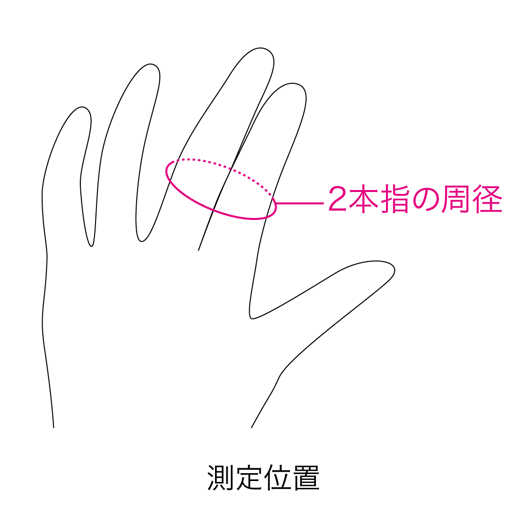 ツイン・ビー