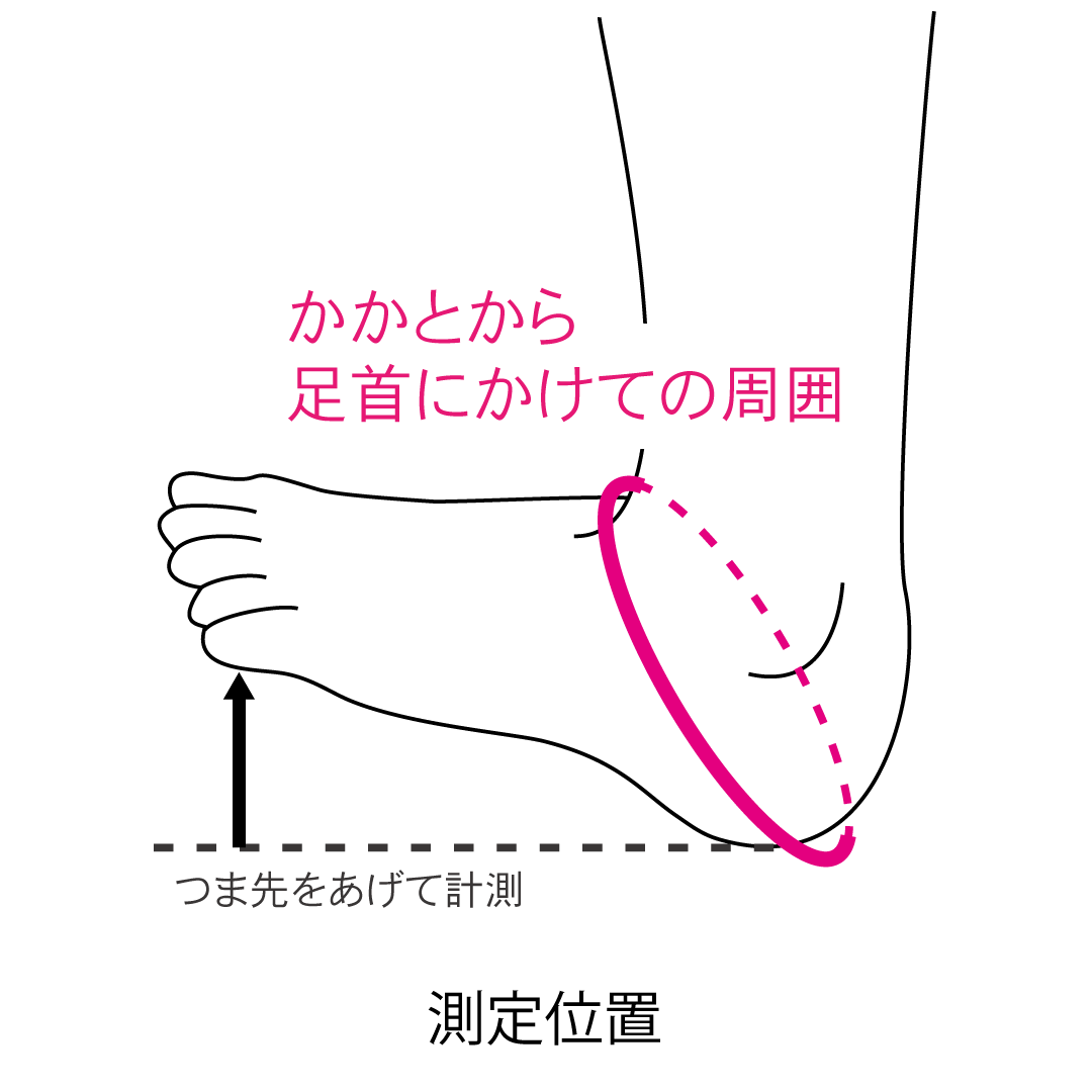 アルキスタ