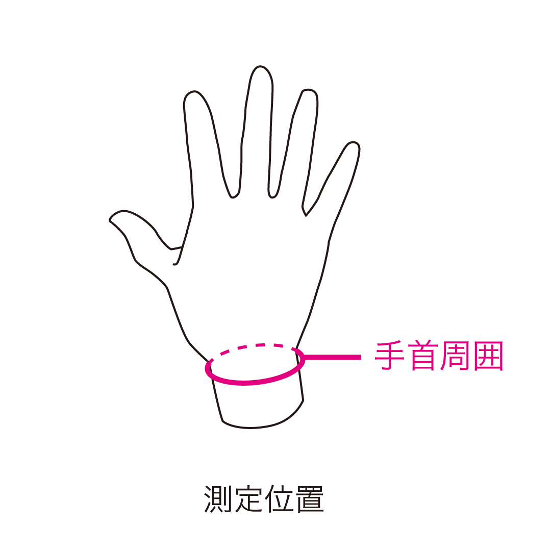 (リニューアル前)発熱ウォーマー 手首用