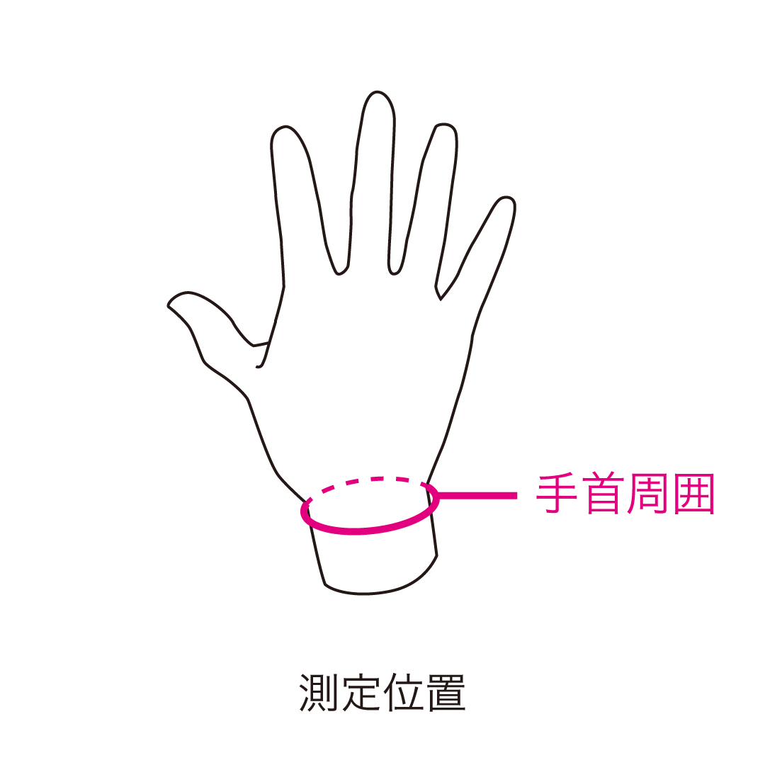 発熱ウォーマー 手首用