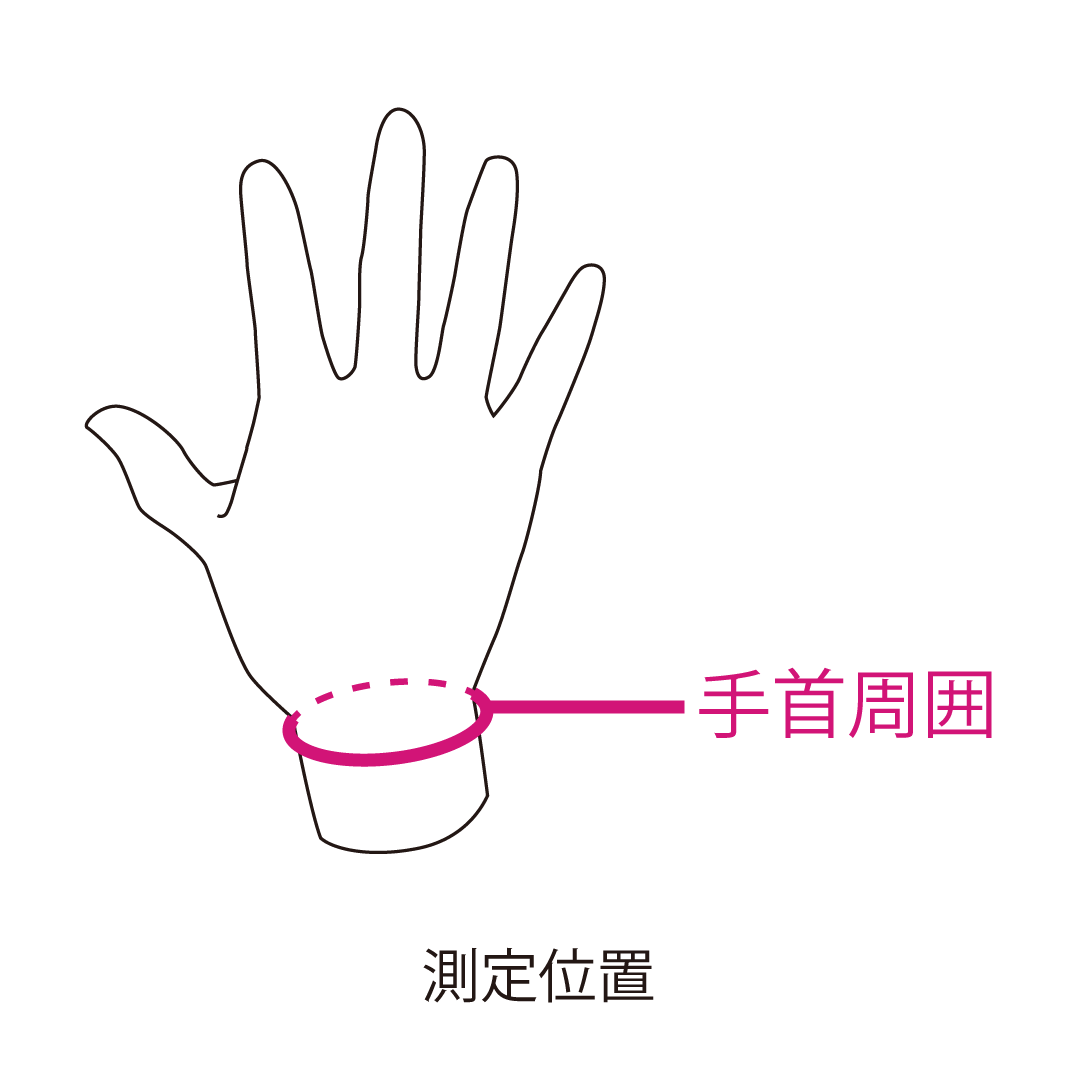 (リニューアル後)D-LINEリストコントロール