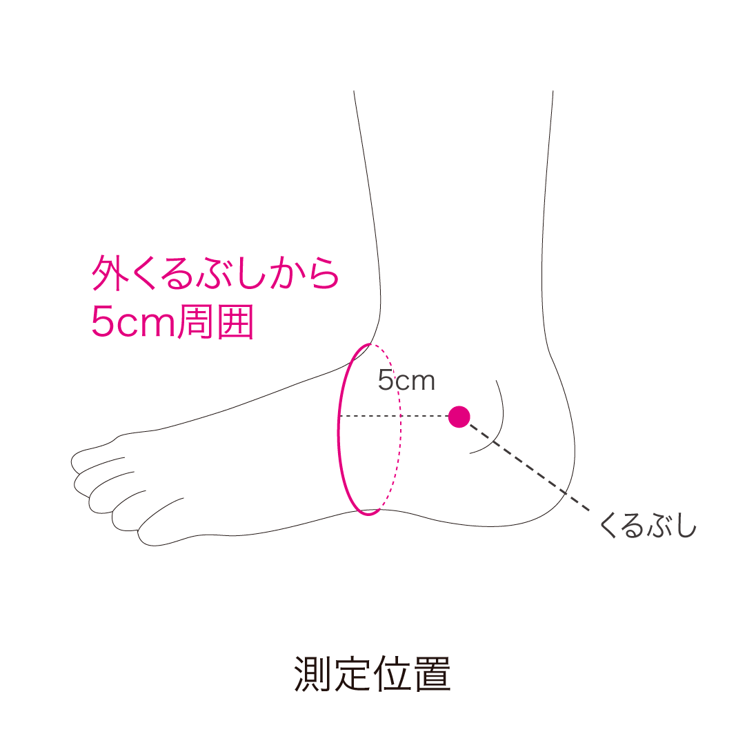 おやゆび姫