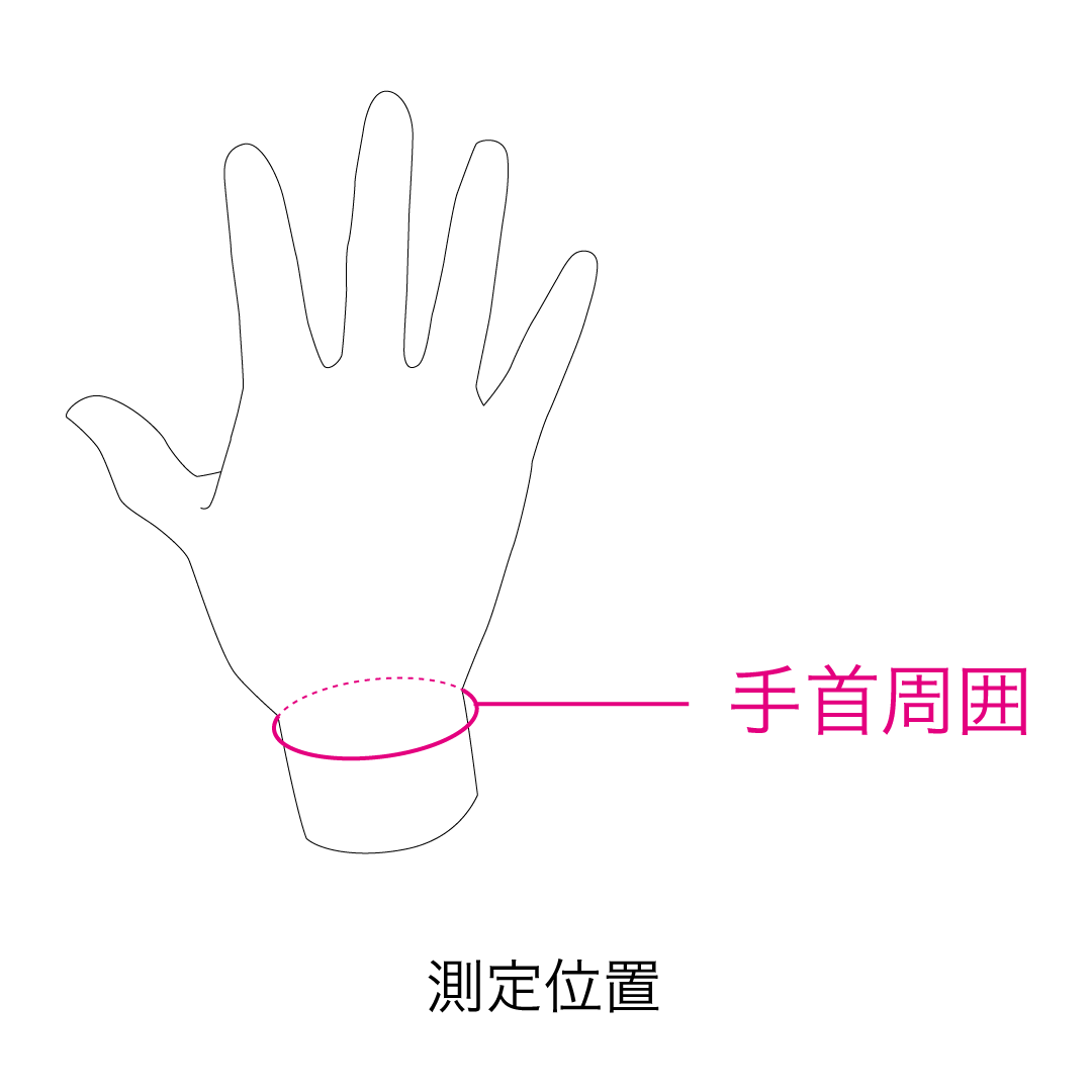 手首フリー