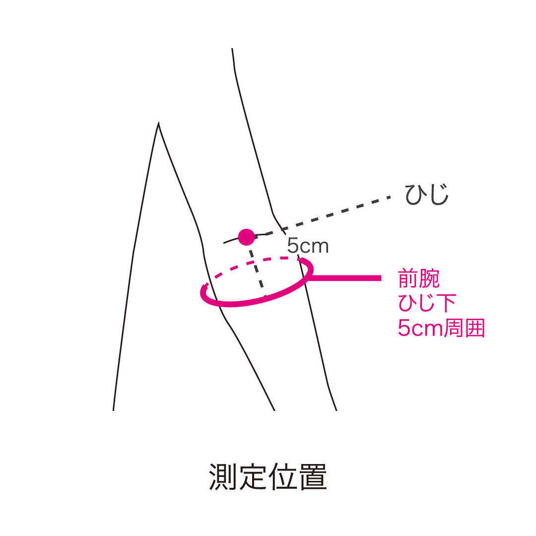 High performance エルボー