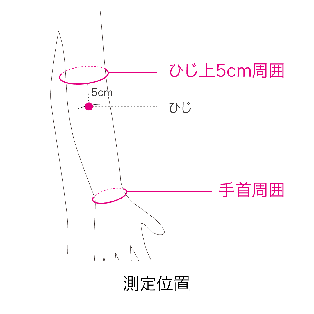High performance プロネーションアームスリーブ