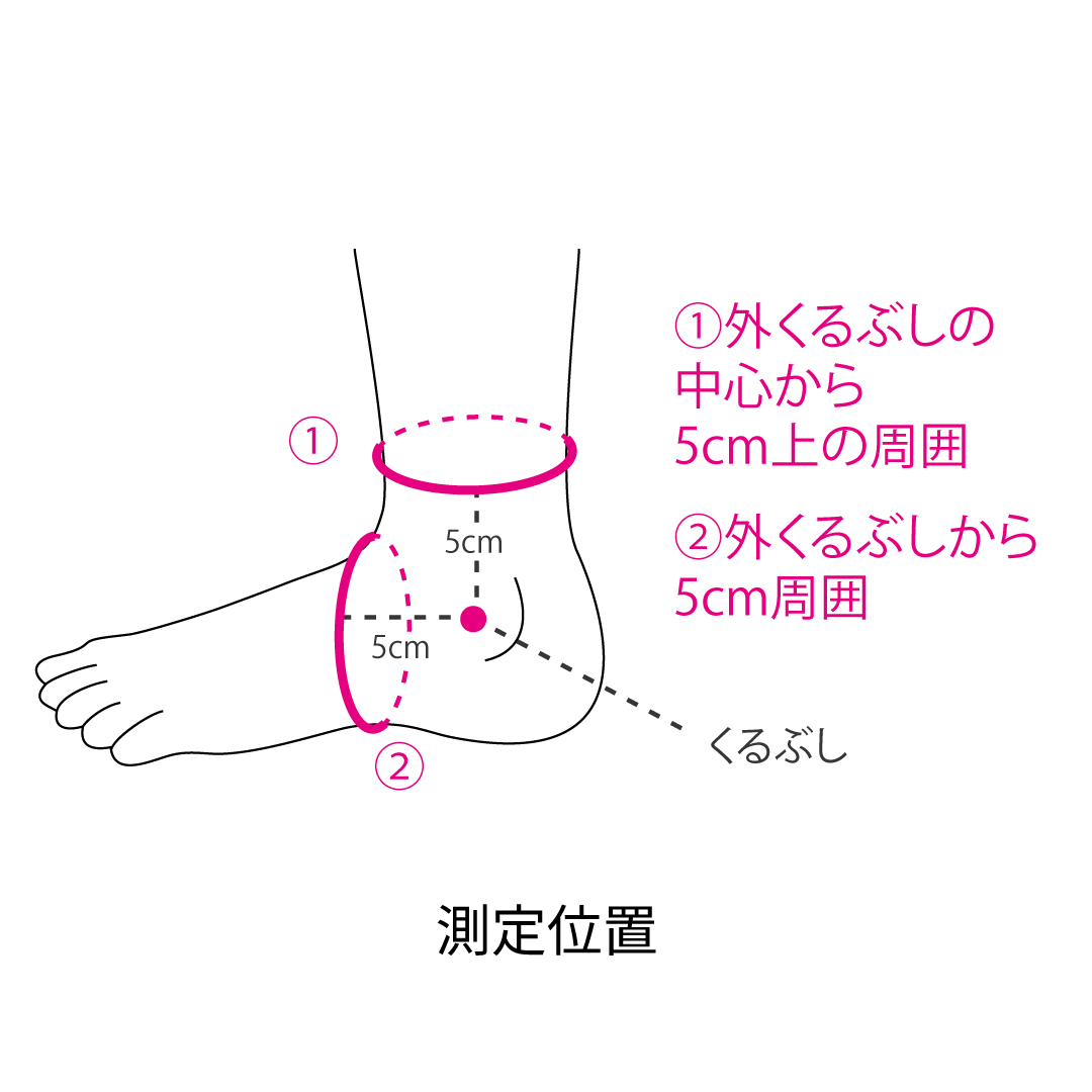 High performanceアンクル