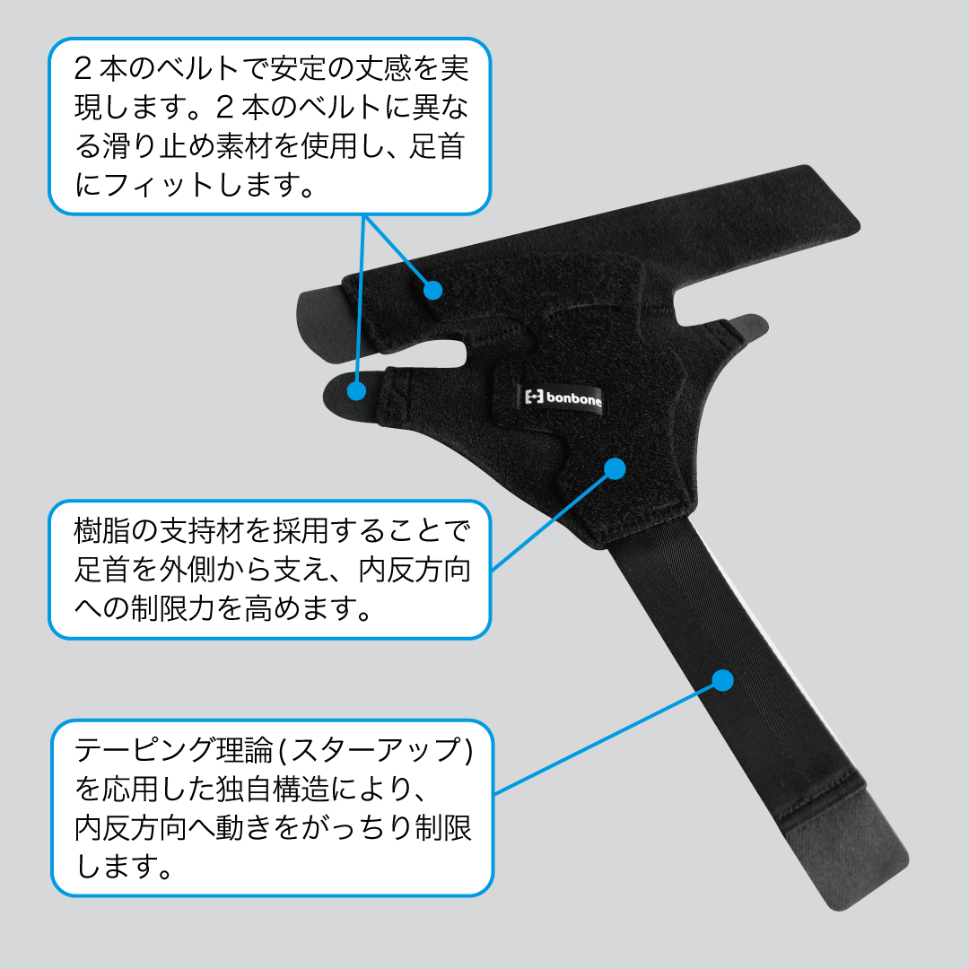 (パーツ)bonbone Adjust 足首 サイドプロテクション