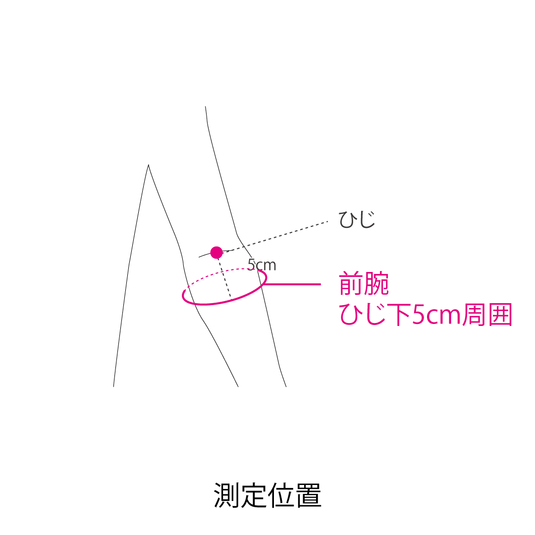 ソルボフィットバンド テニス肘用