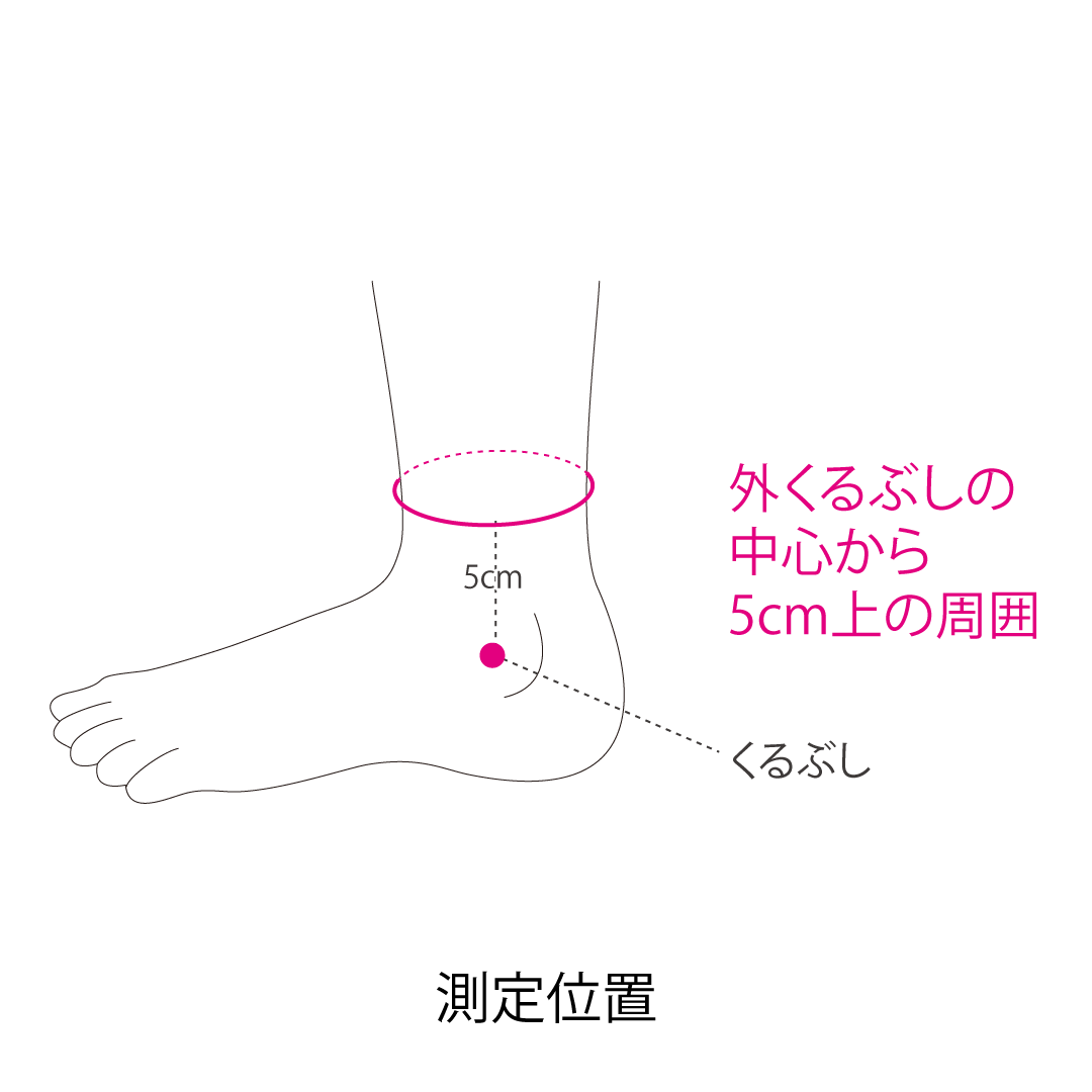 ラインアップサポーター足首用