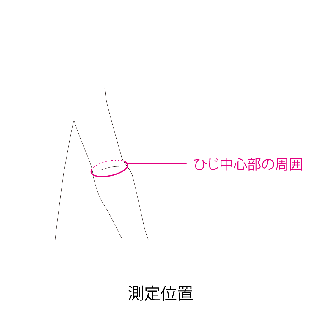 ラインアップサポーター ひじ用