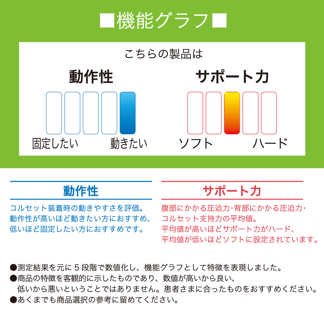 骨盤ヘルパー