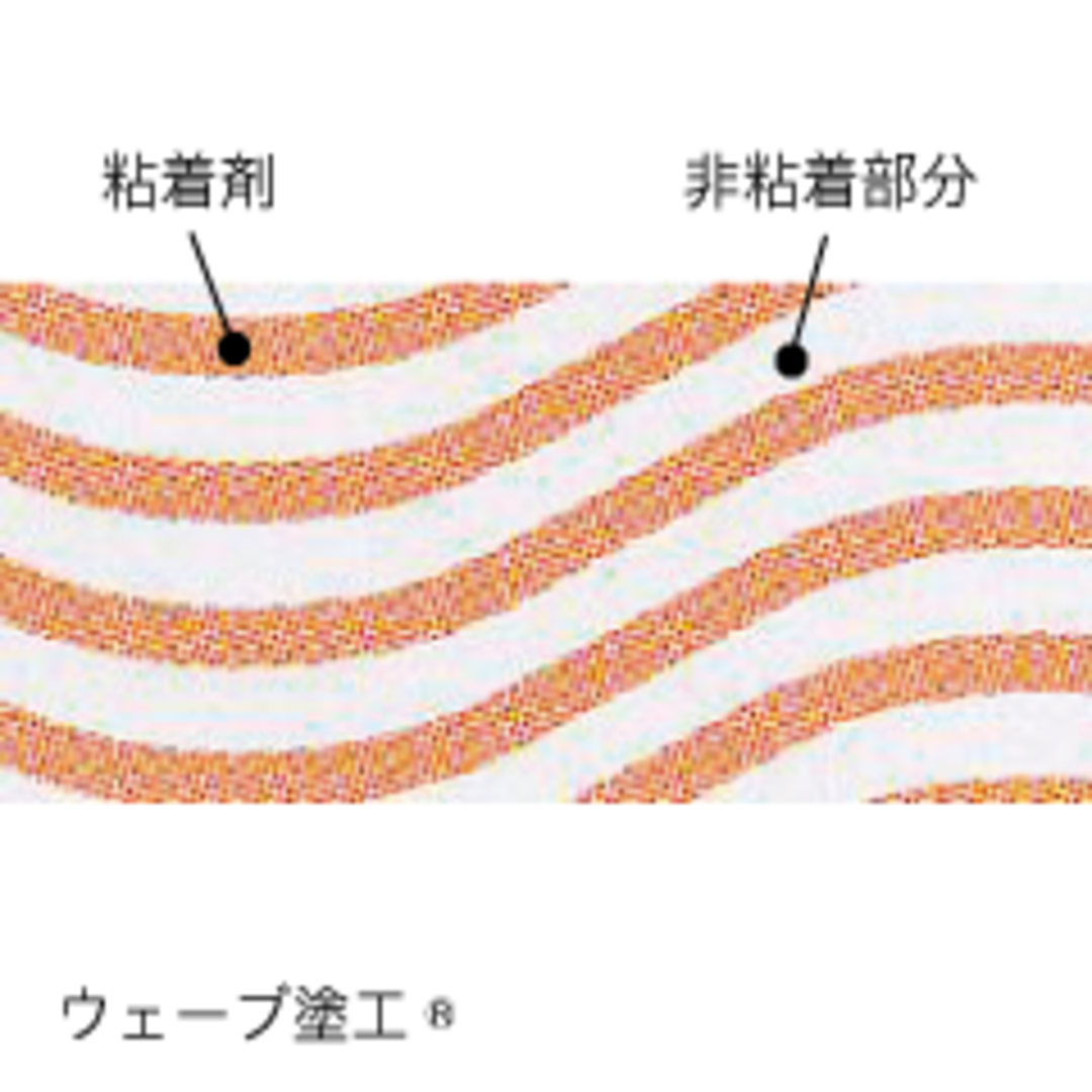 ニトリートキネシオロジーテープ(スタンダード)