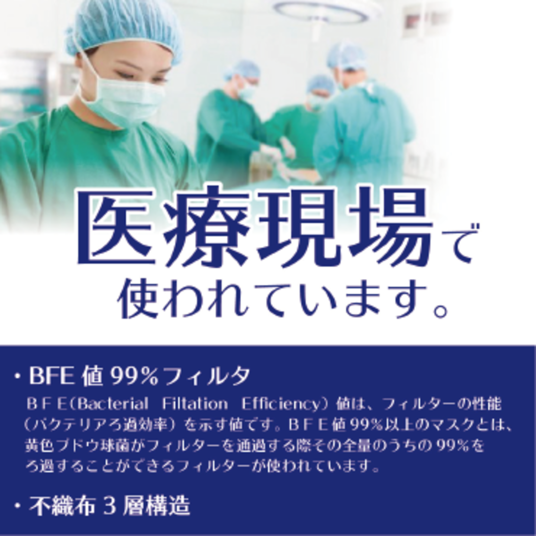 サージマスクCP(樹脂ノーズブリッジ)