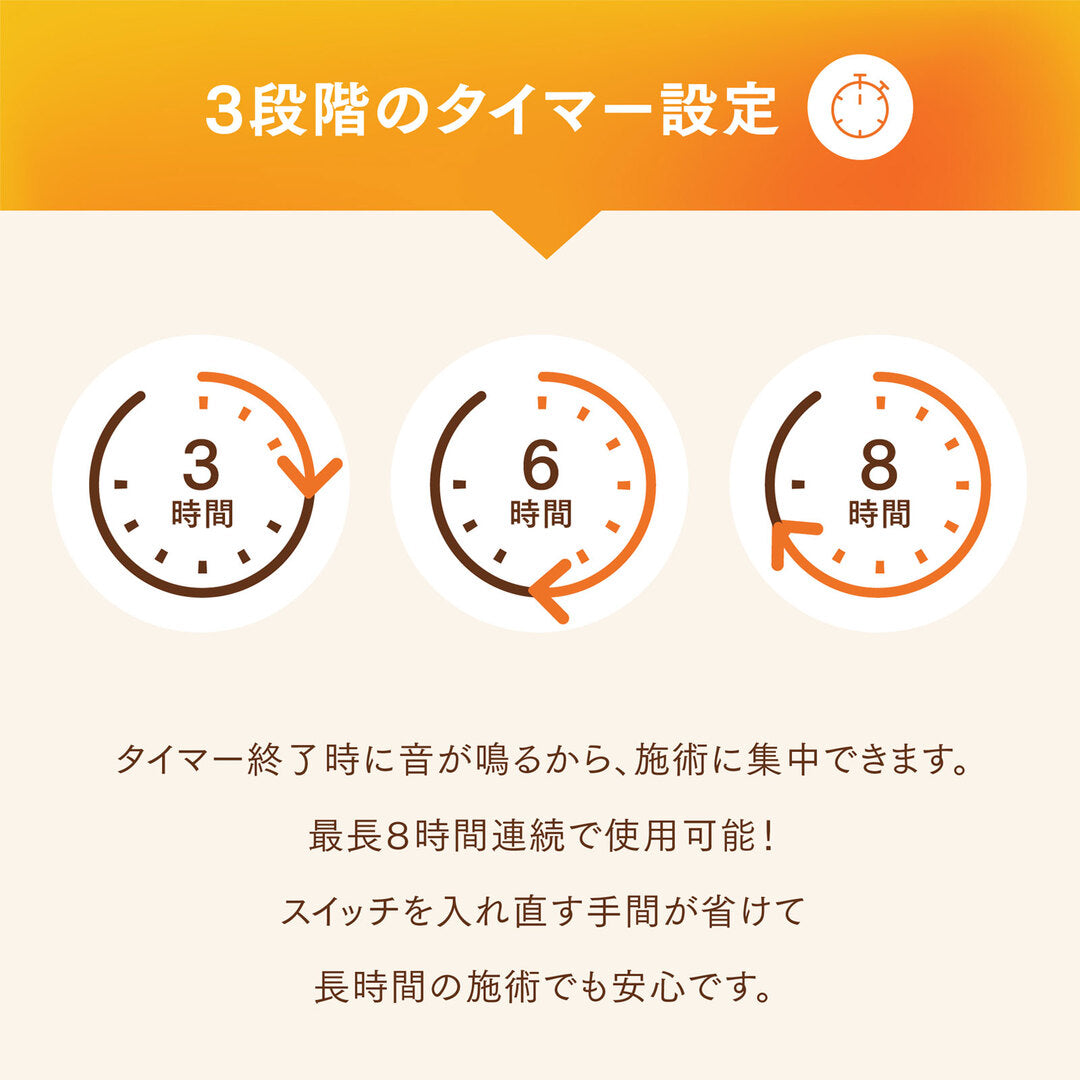 TW ヒートマット