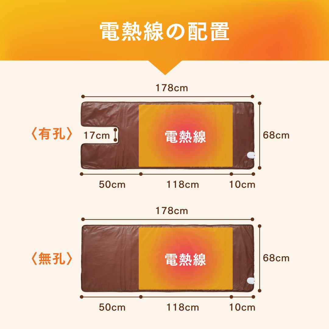 TW ヒートマット