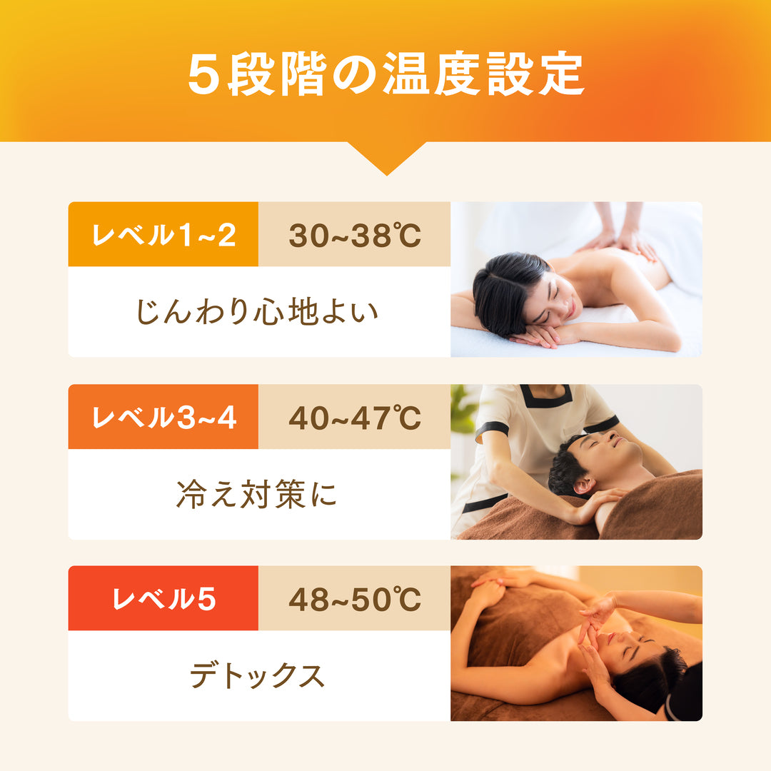 TW ヒートマット