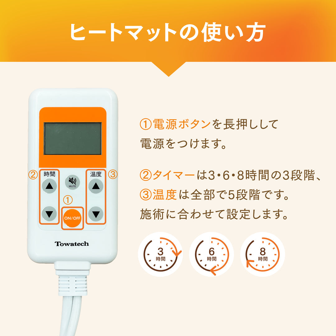 TW ヒートマット