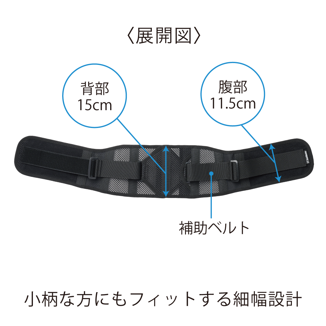 プロハードFit